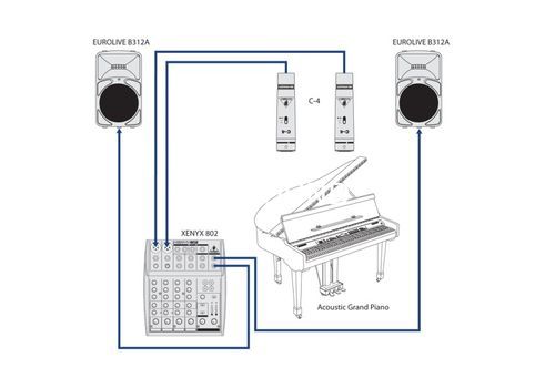 Ремонт Behringer C-4