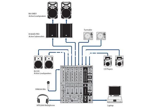 Ремонт BEHRINGER DJX900USB