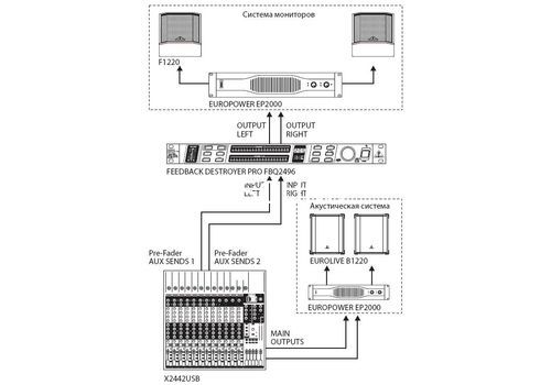 Ремонт Behringer FBQ2496