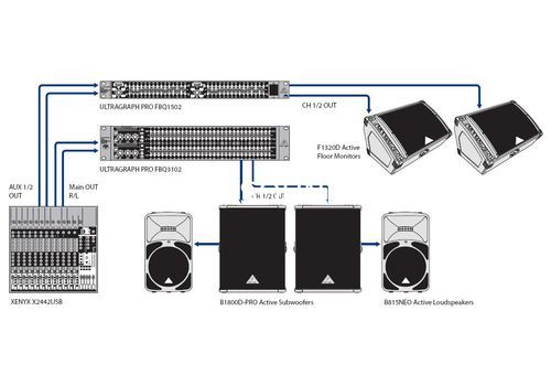 Ремонт Behringer FBQ3102