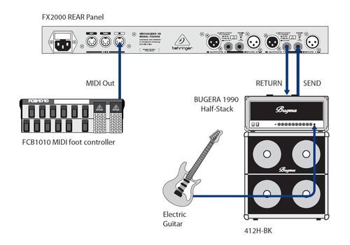 Ремонт Behringer FX2000