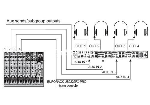 Ремонт Behringer HA8000