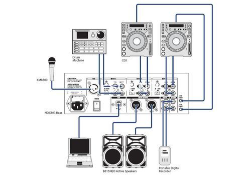 Ремонт Behringer NOX303