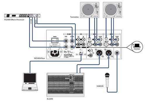 Ремонт Behringer NOX404