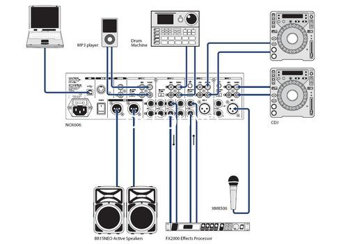 Ремонт Behringer NOX606