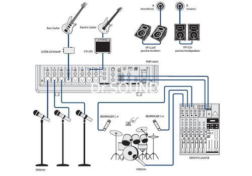 Ремонт Behringer PMP1680S