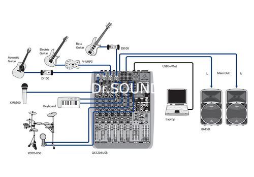 Ремонт Behringer Q1204USB