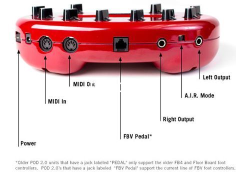 Ремонт LINE 6 POD 2 DIRECT DESKTOP GUITAR PREAMPLIFIER процессор гитарный моделирующий настольный