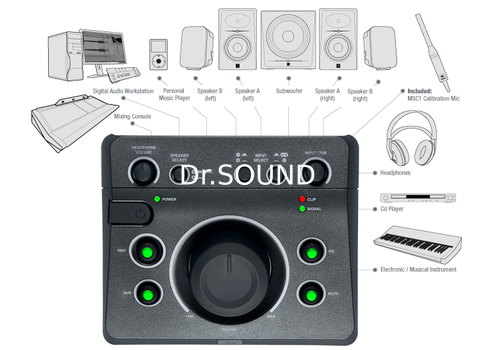 Ремонт JBL MSC1