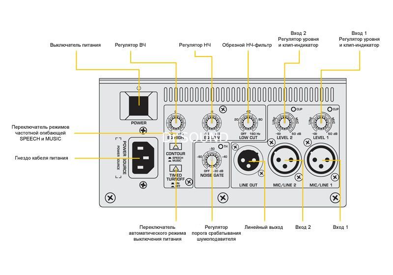 Акустические выходы. Behringer b2021 разъем. Behringer EUROLIVE b812neo схема электрическая. Behringer b2020 разъем. Behringer b112b разъемы.